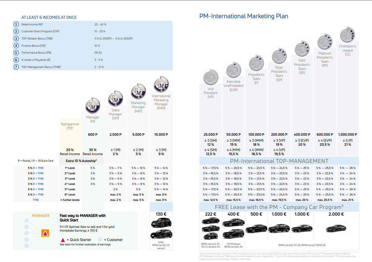 pm-international (1)